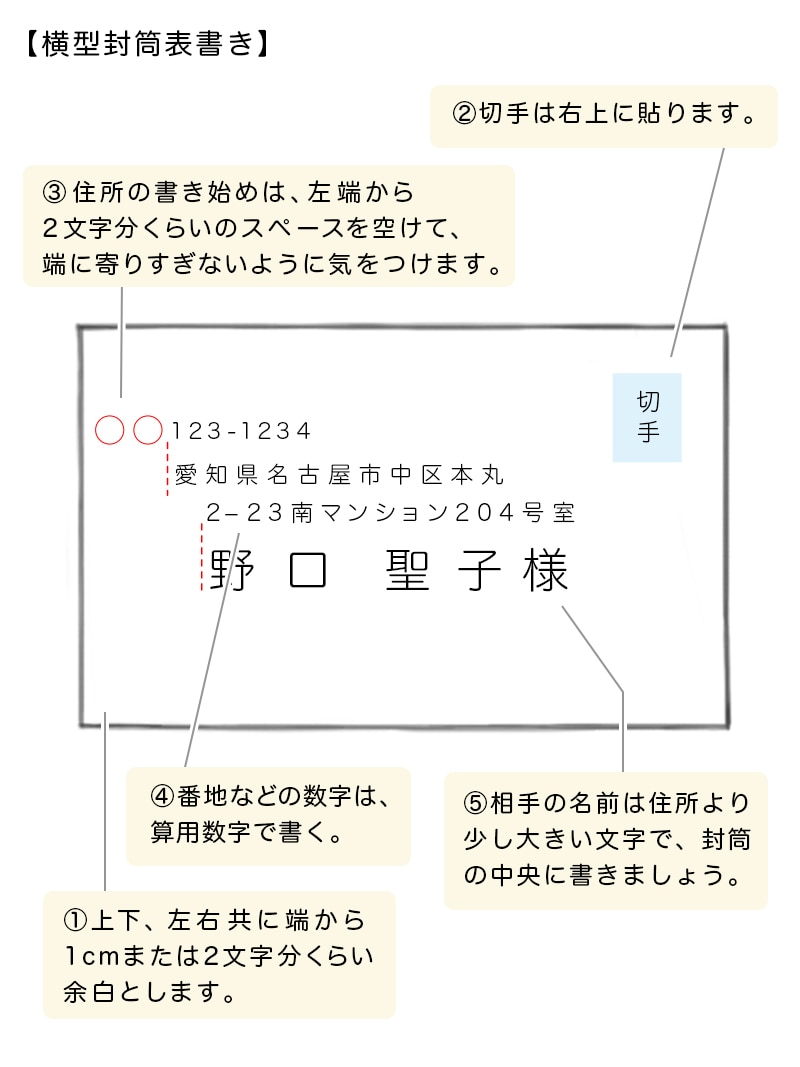 きちんとやれば好印象！封筒の書き方やビジネスマナー｜【シモジマ