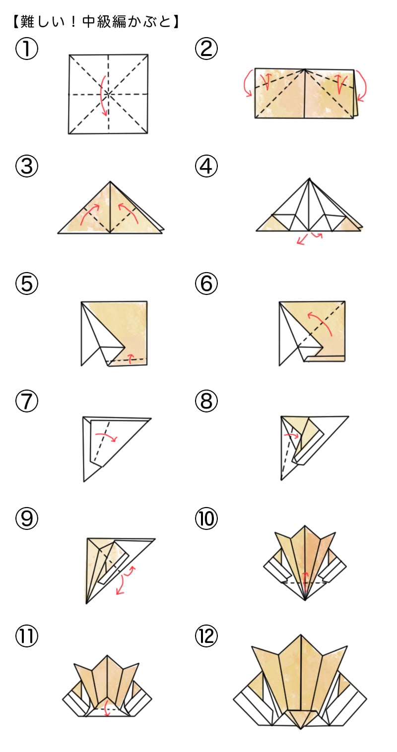 折り紙で作るかぶとの折り方｜【シモジマ】包装用品・店舗用品の通販サイト
