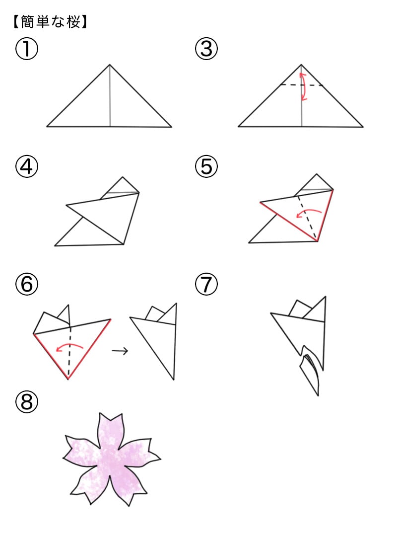 簡単な桜の折り方