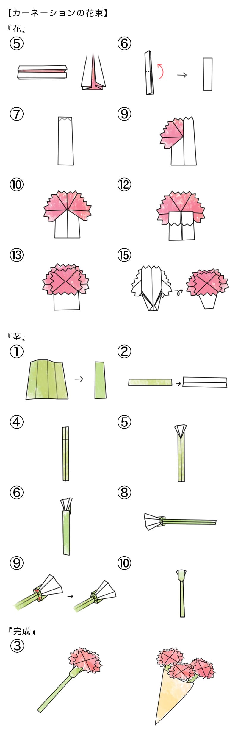 簡単な花束の折り方