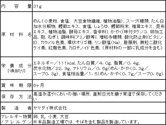 ヤマダイ 手緒里庵 あっさり仕立てのそうめん 1食 10655 1個※軽（ご注文単位1個)【直送品】 包装用品・店舗用品の通販 シモジマ