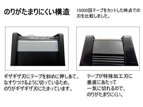 【直送品】コクヨ テープカッター〈カルカット〉緑 T-SM100NG 1台（ご注文単位1台)