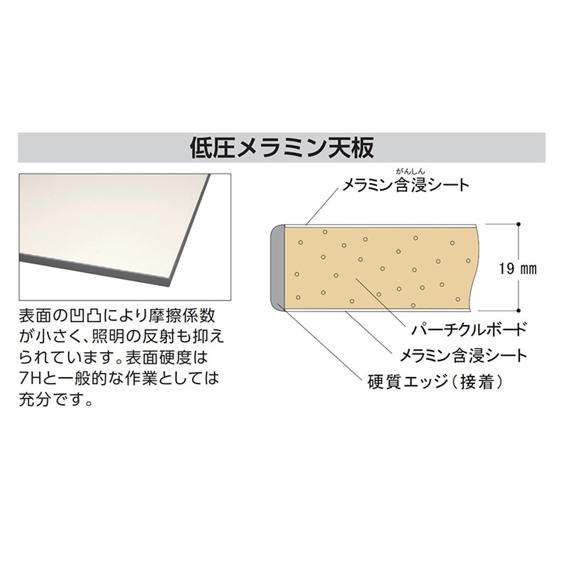 直送品】 山金工業 ワークテーブル150 固定式 H740mm キャビネット付