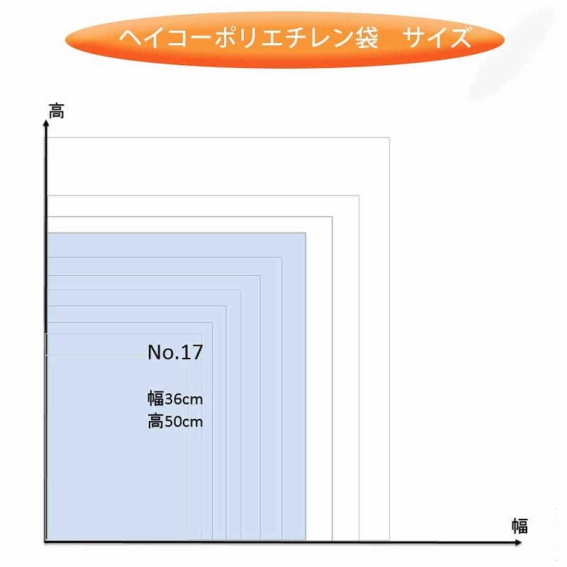 HEIKO 規格ポリ袋 ヘイコーポリエチレン袋 0.03mm厚 No.17(17号) 100枚