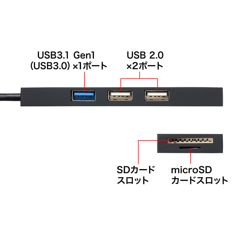【直送品】 サンワサプライ USB3．1＋2．0コンボハブ　カードリーダー付き  USB－3HC316BKN 1個（ご注文単位1個）