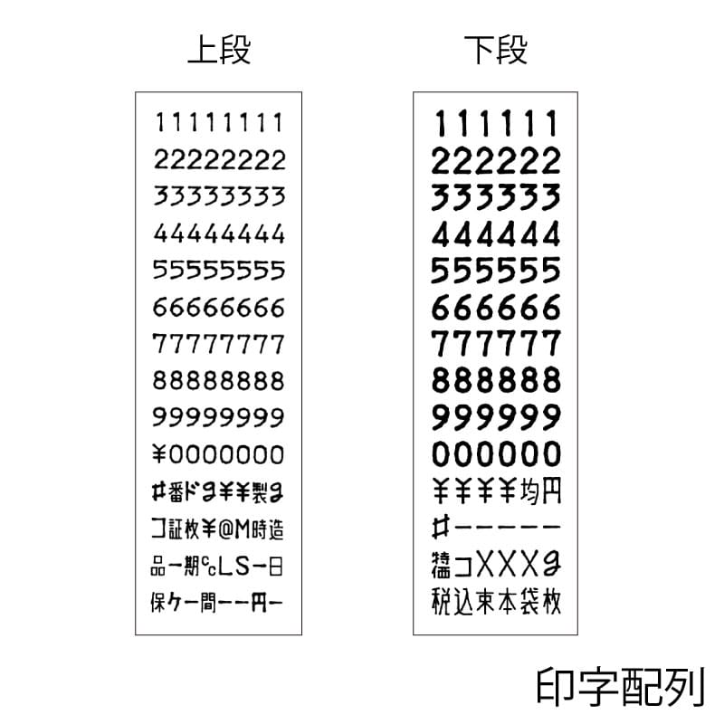 激安直営通販サイト サトー:ハンドラベラー デュオベラー220 本体 表示