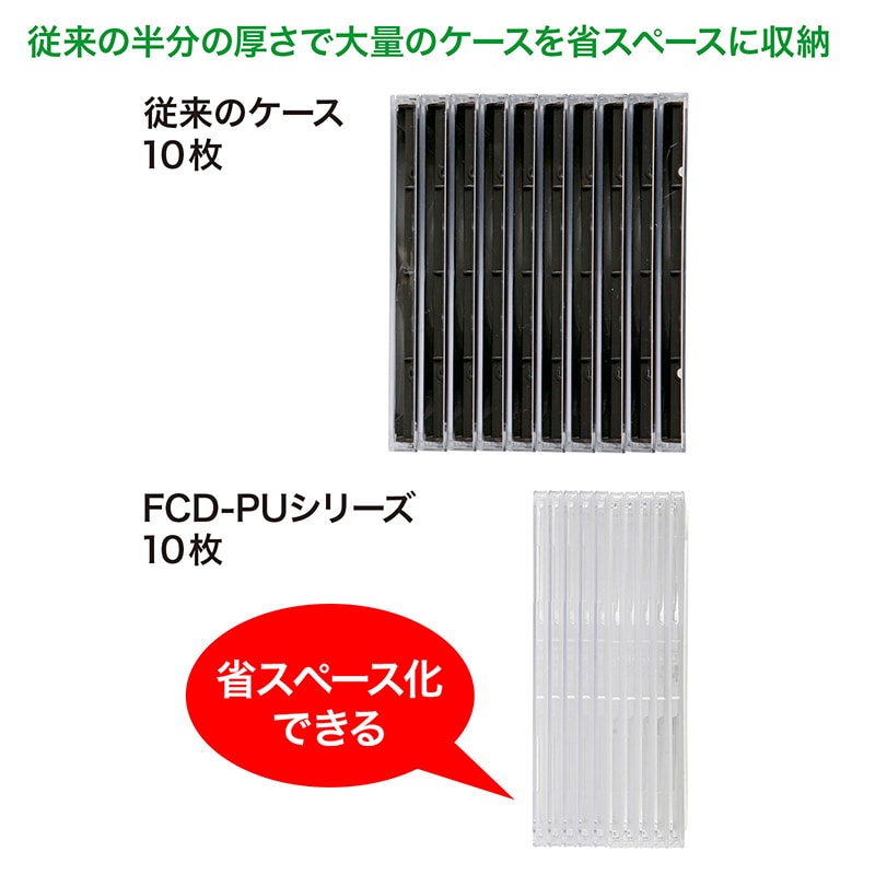 【直送品】 サンワサプライ Blu－ray・DVD・CDケース スリムタイプ FCD－PU10MBKN　ブラック 1個（ご注文単位1個）