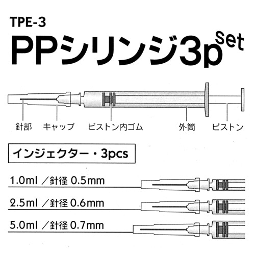 【直送品】 アイガーツール PPシリンジ　3P  TPE－3 1セット（ご注文単位1セット）
