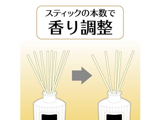 小林製薬 Sawaday香るStick パルファムノアール 詰替用 1個（ご注文単位1個)【直送品】