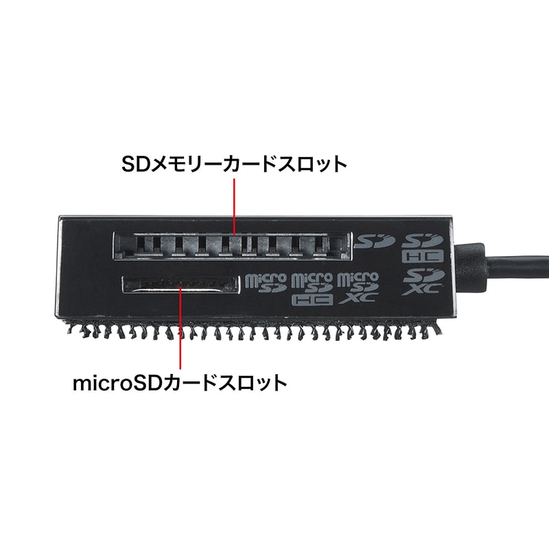 【直送品】 サンワサプライ USB2．0　カードリーダー  ADR－MSDU3BKN 1個（ご注文単位1個）