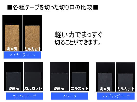 【直送品】コクヨ テープカッター〈カルカット〉緑 T-SM100NG 1台（ご注文単位1台)