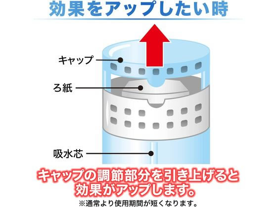 エステー トイレの消臭力 エアリーブーケ 400ml 1個（ご注文単位1個)【直送品】