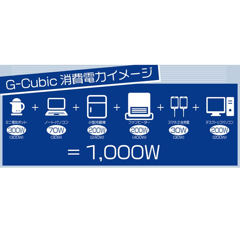 ニチネン 発電機　ジーキュービック KG－101 170001 1台（ご注文単位1台）【直送品】
