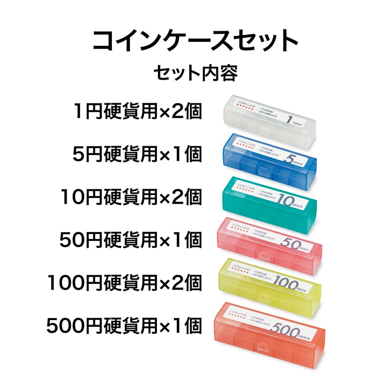 【シモジマ】オープン工業 コインケースセット M-915 1組｜包装用品・店舗用品の通販サイト
