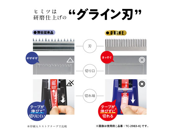【直送品】ソニック プロ テープカッター グライン ネイビー TC-2983-K 1台（ご注文単位1台)