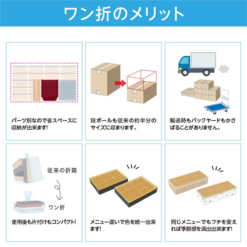 オリジナル印刷】特注弁当容器 ワン折重 縁 81×55（45） 黒焼杉 1色