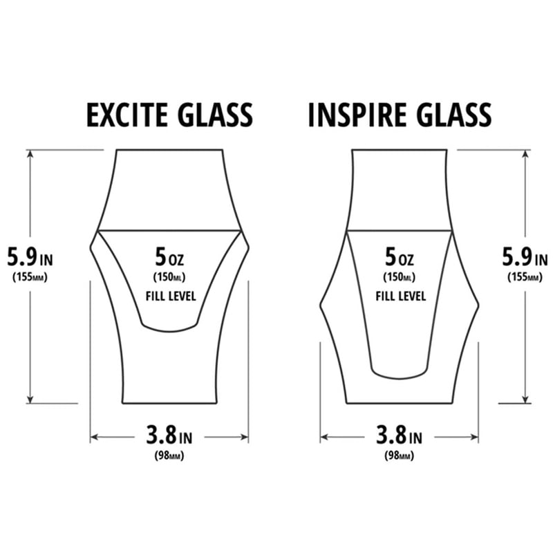 【直送品】BMターゲット EQ耐熱ガラス　INSPIRE　＆　EXCITE 5オンス（150ml）　2個セット KVQ1001EI 1箱（ご注文単位1箱）