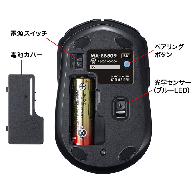 【直送品】 サンワサプライ Bluetooth　ブルーLEDマウス 5ボタン　ブラック MA－BB509BK 1個（ご注文単位1個）