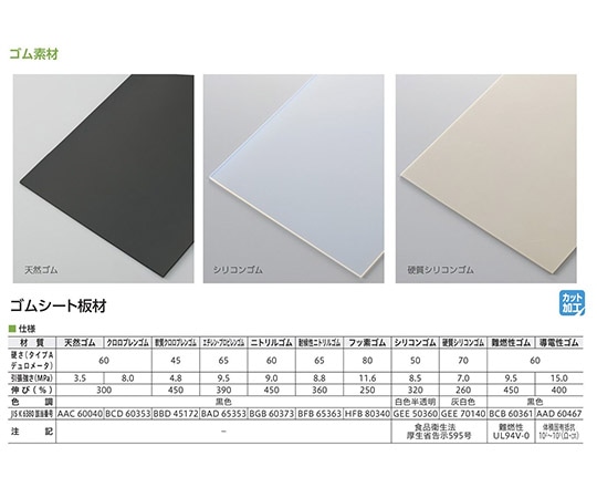 >アズワン ゴムシート板材（クロロプレンゴム）　300×300mm　厚み1mm　 1枚（ご注文単位1枚）【直送品】