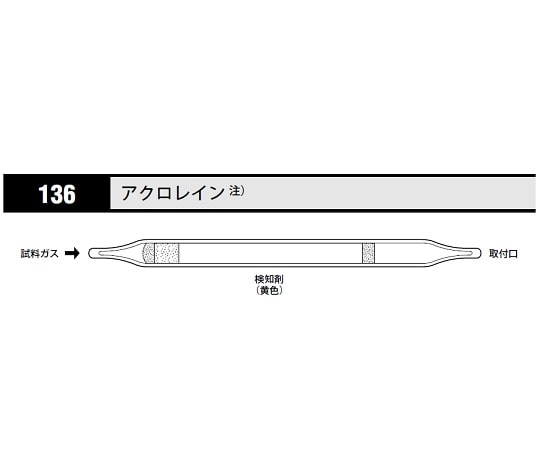 >北川式・光明理化 ガス検知管 アクロレイン 1箱（10本入）　136 1箱（ご注文単位1箱）【直送品】