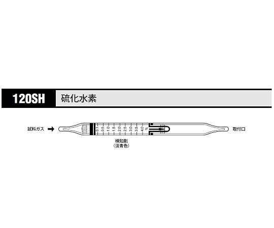 >北川式・光明理化 ガス検知管 硫化水素 1箱（10本入）　120SH 1箱（ご注文単位1箱）【直送品】