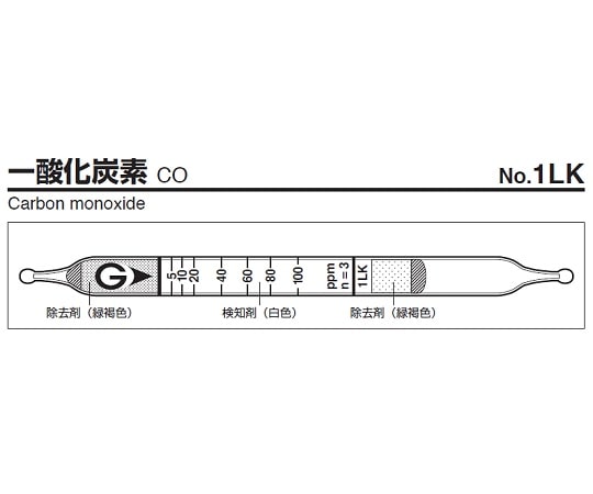 >ガステック ガス検知管　一酸化炭素　1LK 1箱（ご注文単位1箱）【直送品】