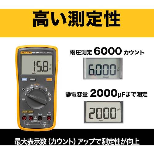 >トラスコ中山 FLUKE デジタルマルチメーター　472-2907（ご注文単位1個）【直送品】