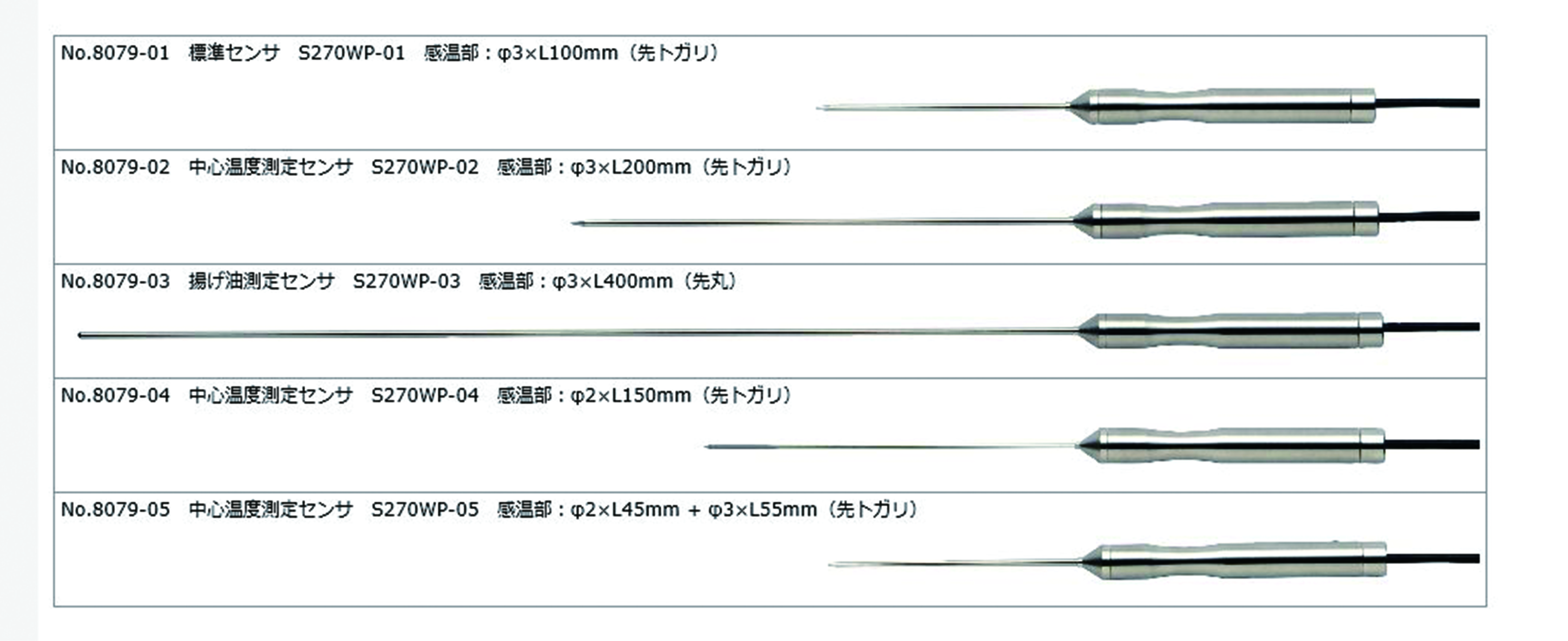 SATO SK-270WP用中心温度測定センサ S270WP-04 1個（ご注文単位1個）【直送品】