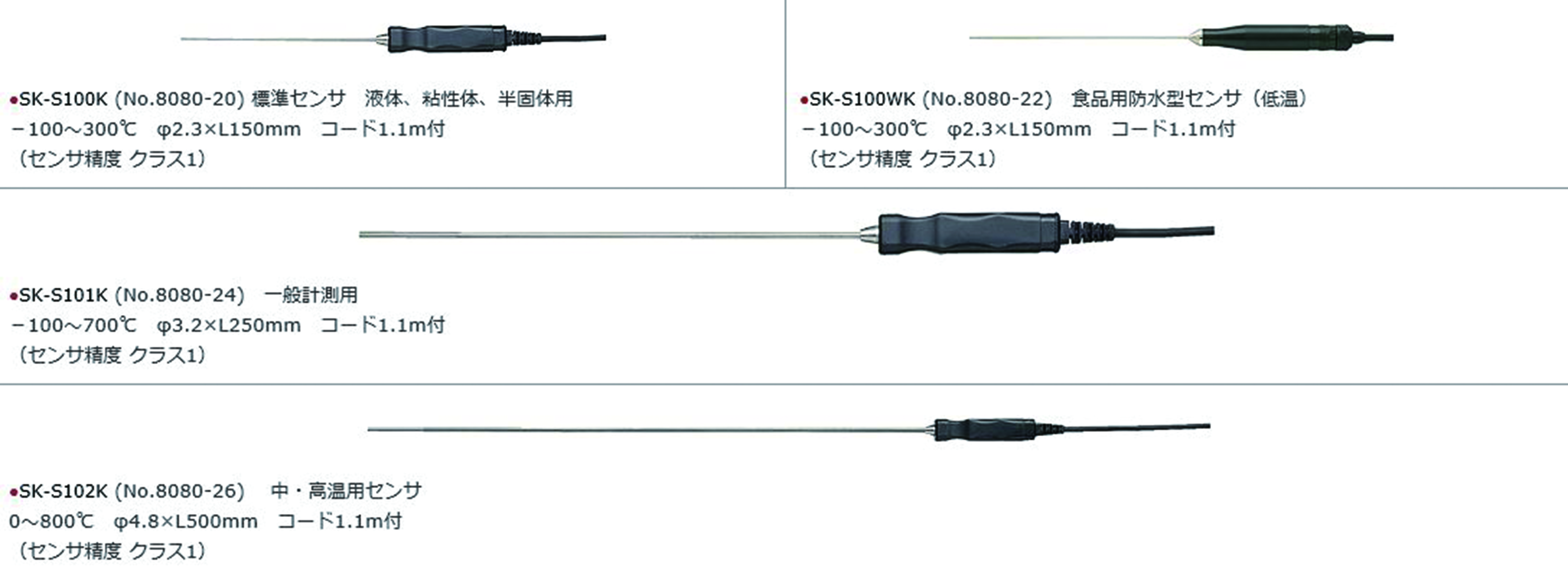 SATO SK-1260用一般計量用センサー SK-S101K 1個（ご注文単位1個）【直送品】