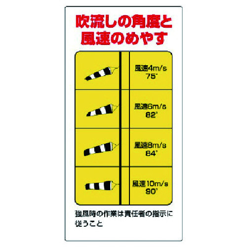 >トラスコ中山 ユニット 玉掛関係標識 吹流し角度と風速のめやす　738-1654（ご注文単位1枚）【直送品】