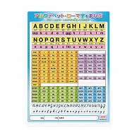 共栄プラスチック 学習下敷 B5判 ローマ字 NO.8300-B5-2 1枚（ご注文単位10枚）【直送品】