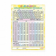 共栄プラスチック 学習下敷 B5判 キーボード NO.8300-B5-5 1枚（ご注文単位10枚）【直送品】