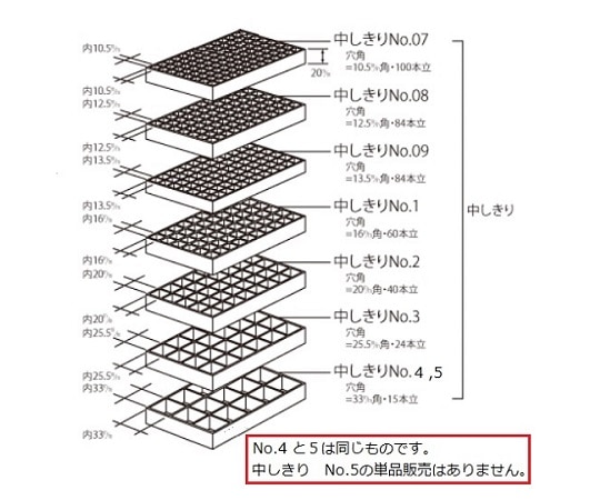 日電理化硝子 フリージングコンテナ用中仕切　No.1　402023 1個（ご注文単位1個）【直送品】