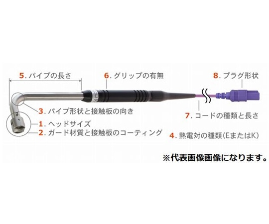 >安立計器 静止表面用温度センサ A形シリーズ φ15mm 90°（エルボ使用） 標準プラグ（熱電対同種金属） 200mm Kタイプ　A-234K-02-1-TC1-ASP 1本（ご注文単位1本）【直送品】