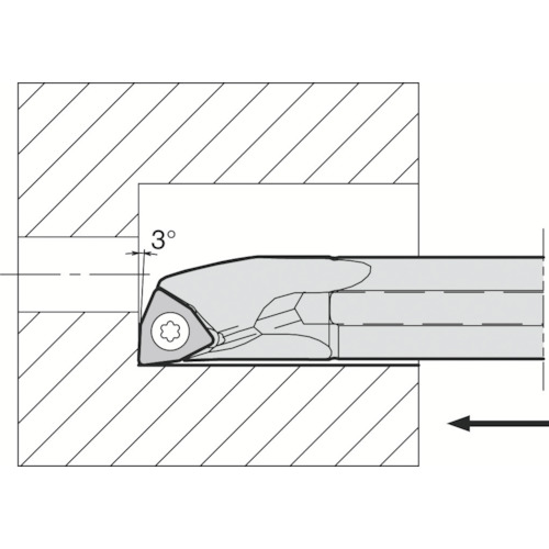 >トラスコ中山 京セラ 内径加工用エクセレントバー S／A－SWUB（P）－AE 646-5048  (ご注文単位1個) 【直送品】