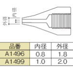 >トラスコ中山 白光 ノズル 0.8mm S型　255-5018（ご注文単位1本）【直送品】