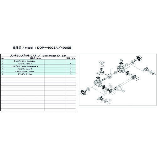 >トラスコ中山 ULVAC 真空ポンプ用メンテナンスキッド DOP-400SB用（ご注文単位1セット）【直送品】