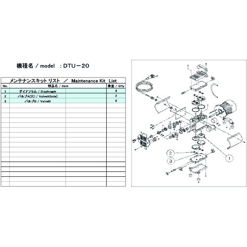 >トラスコ中山 ULVAC 真空ポンプ用メンテナンスキッド DTU-20用（ご注文単位1セット）【直送品】