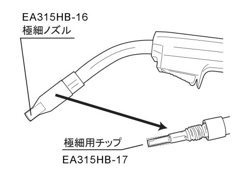 エスコ EA315HB-17 φ0.8mm用溶接機用チップ 1個（ご注文単位1個）【直送品】