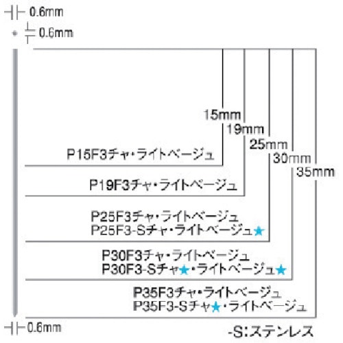 >トラスコ中山 MAX ピンネイラ用ピンネイル(ライトベージュ) 長さ35mm (3000本入)（ご注文単位1箱）【直送品】