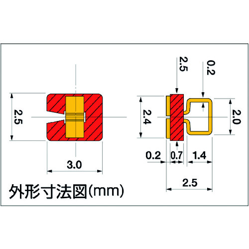 >トラスコ中山 サンハヤト 表面実装型カラーチェック端子（ご注文単位1袋）【直送品】