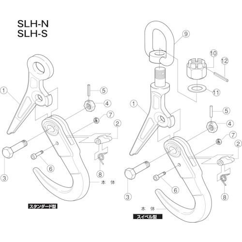 >トラスコ中山 スーパー ス－パ－ロツクフツク シヤツクルシジボルト 855-0782  (ご注文単位1セット) 【直送品】