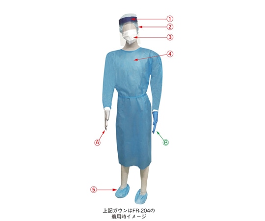 ファーストレイト 感染予防対策キット ブラスチック手袋又 1ケース（10キット×4箱入） FR-330 1ケース（ご注文単位1ケース）【直送品】