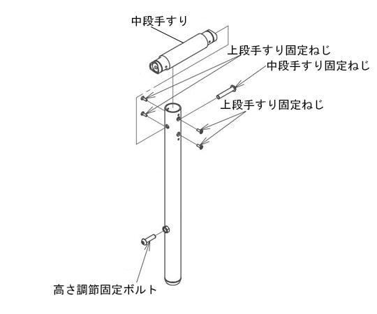 アロン化成 (AT-E-200用)中段手すり固定ねじ 591-833 1個(ご注文単位1個)【直送品】