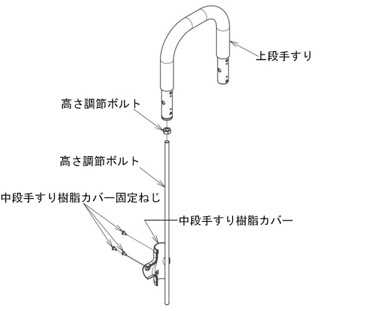 アロン化成 （AT-E-200用）中段手すり樹脂カバー 591-834 1個（ご注文単位1個）【直送品】