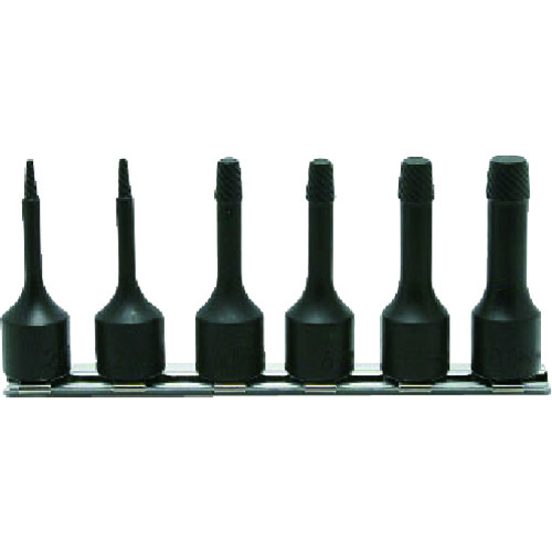 トラスコ中山 コーケン ボルトツイスターセット 811-7392(ご注文単位1セット)【直送品】