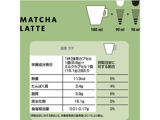 ネスレ スターバックス 抹茶ラテ ネスカフェ ドルチェ グスト