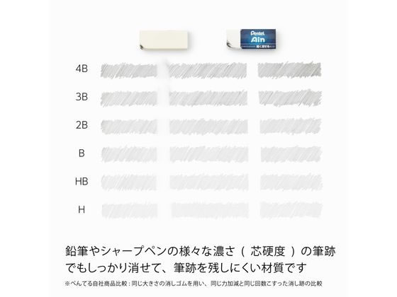 ぺんてる アイン消しゴム 軽く消せるタイプ 大 ZEAH10 1個（ご注文単位