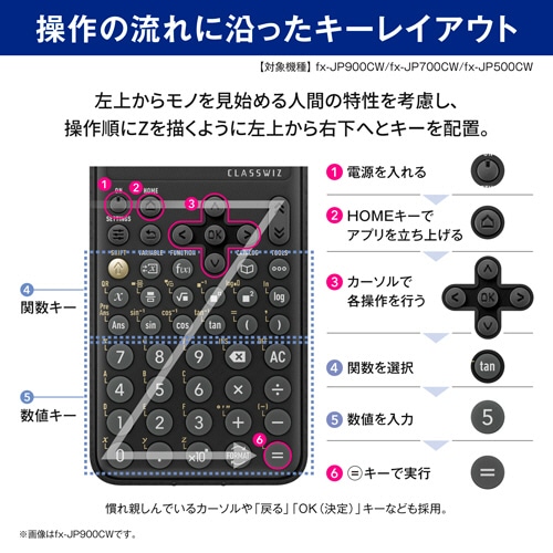 い　CASIO PX-1500GP 直接引取りor関東圏内のみ自家用車配送 い CASIO PX-1500GP 直接引取りor関東圏内のみ自家用車配送 い様