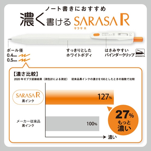 ゼブラ ジェルボールペン サラサR 0.4mm 赤 (軸色：白) JJS29-R1